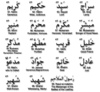 Filename=99_names_Muhammad(p)_p5.gif
Filesize=56KB
Dimensions=582x536
Date added=Sep 04, 2009 99_names_Muhammad(p)_p5.gif