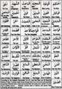 99_names_of_Allah_part2.JPG